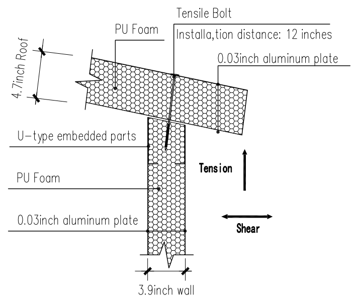 Roof-to-wall connection drawing showing tensile bolt through roof panel into U-type embedded part