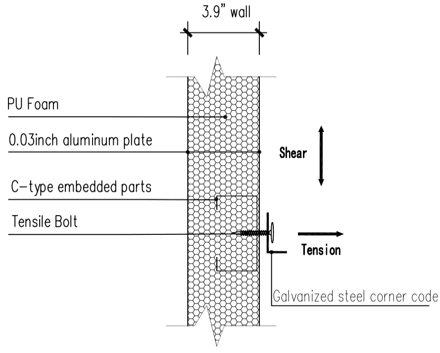 Wall-to-steel angle connection drawing with C-type embedded part and galvanized steel corner
