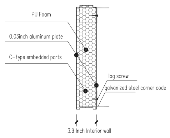 Exterior wall cladding connection detail
