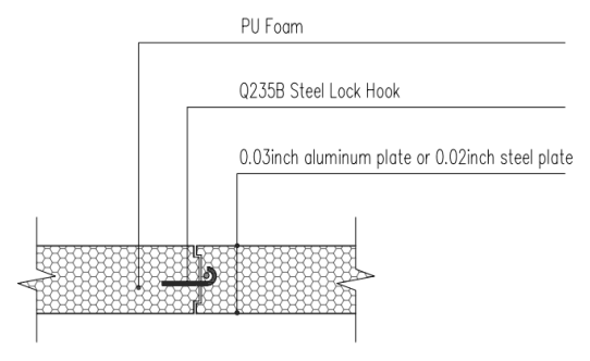 Flat wall connection detail