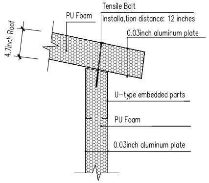 Roof-to-wall connection detail
