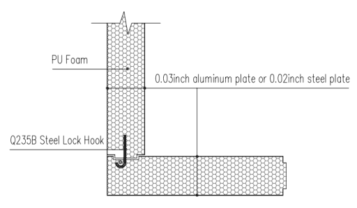 Wall corner connection detail