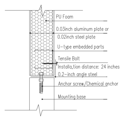 Wall-to-foundation connection detail