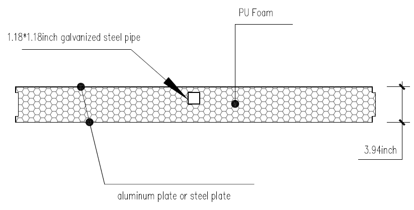 Section drawing of the exterior wall panel with 3.94 inch core and embedded 1.18 inch steel tube