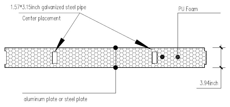 Section drawing of the floor panel with 3.94 inch core and two embedded steel tubes