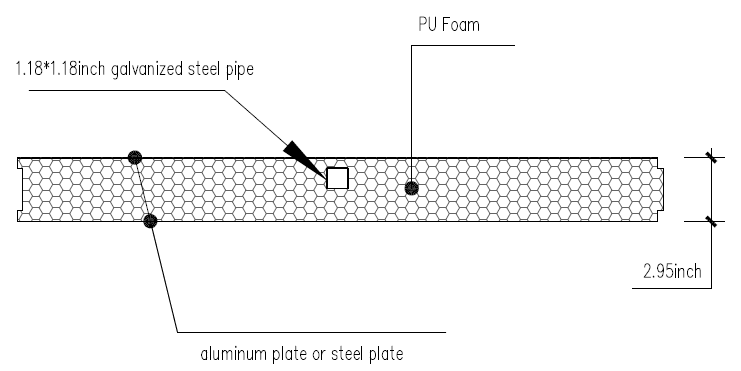 Section drawing of the interior wall panel with 2.95 inch core