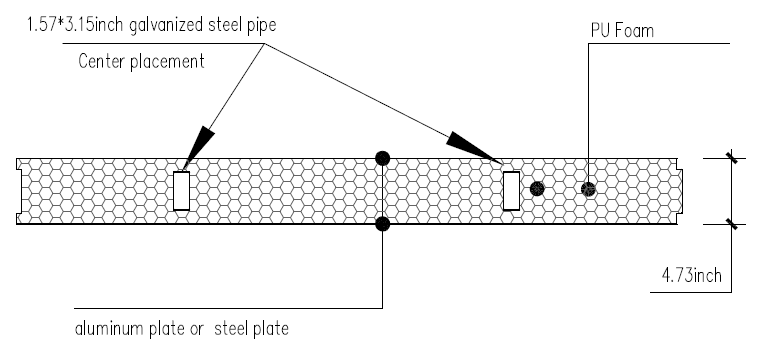 Section drawing of the roof panel with 4.73 inch core and two embedded steel tubes